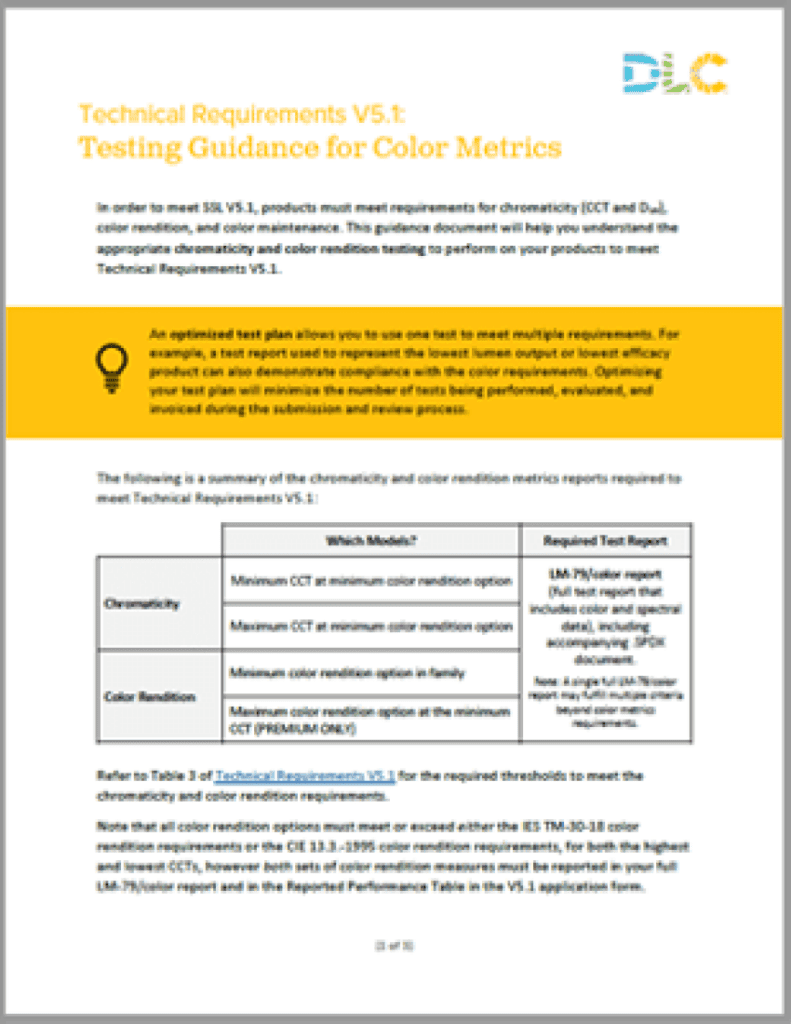 Testing Guidance for Color Metrics - DesignLights