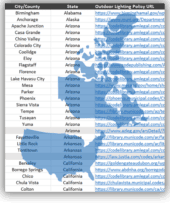 spreadsheet of map data