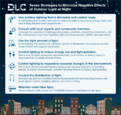 LUNA Technical Requirements V1.0 - DesignLights