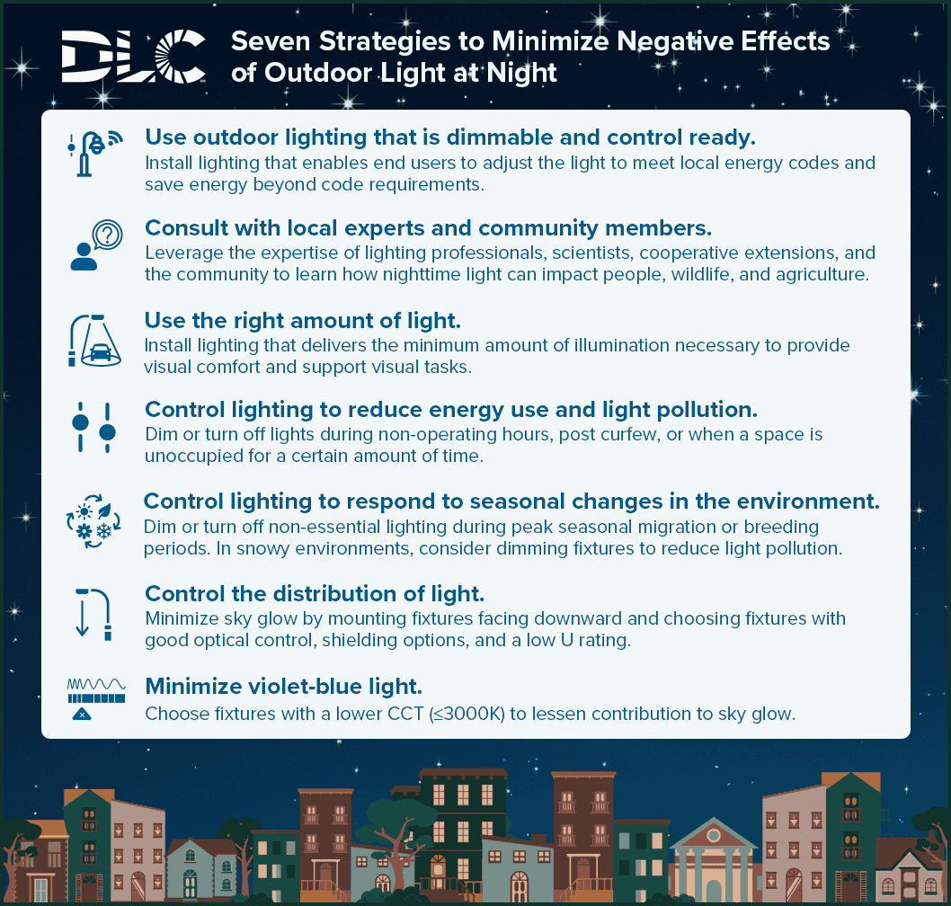 Seven Strategies to Minimize Negative Effects of Outdoor Light at Night