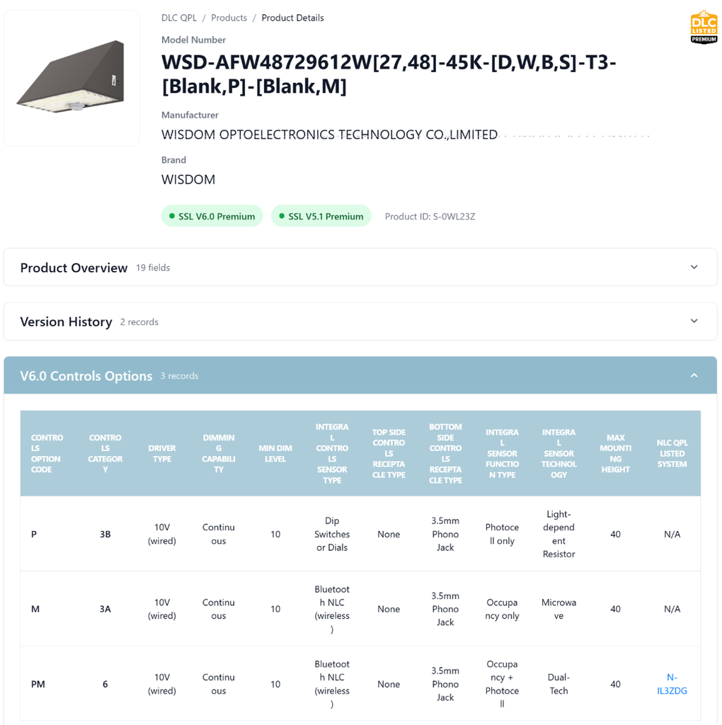 Product details and controls options table